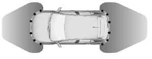 Opel Corsa. Advanced parking assist