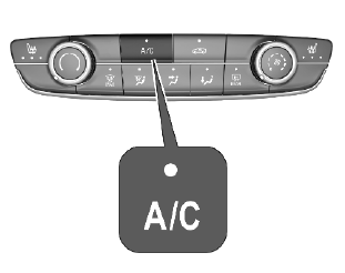 Opel Corsa. Air conditioning system