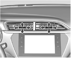 Opel Corsa. Air vents