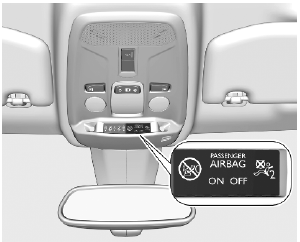 Opel Corsa. Airbag and belt tensioners. Airbag deactivation