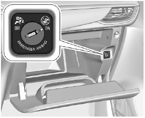 Opel Corsa. Curtain airbag system. Airbag deactivation