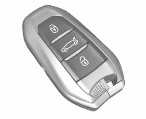 Opel Corsa. Electronic key system