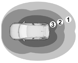 Opel Corsa. Electronic key system operation. Smart access