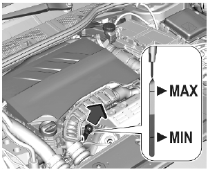 Opel Corsa. Engine oil