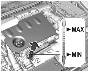 Opel Corsa. Engine oil