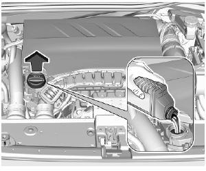 Opel Corsa. Engine oil