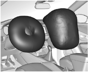 Opel Corsa. Front and side airbag system