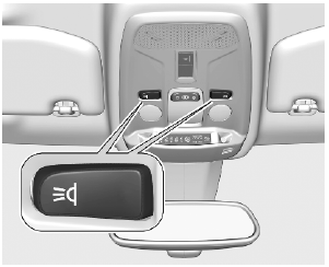 Opel Corsa. Interior lights. Reading lights. Sunvisor lights