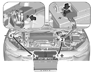 Opel Corsa. Jump starting