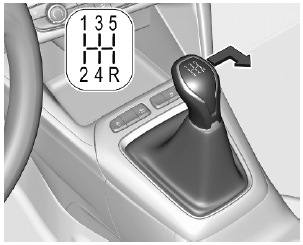 Opel Corsa. Manual transmission
