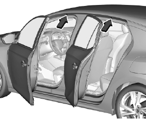 Opel Corsa. Roof rack system