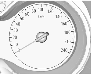 Opel Corsa. Speedometer, Odometer, Trip odometer and  Tachometer