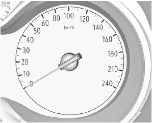 Opel Corsa. Speedometer, Odometer, Trip odometer and Tachometer
