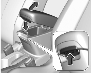 Opel Corsa. Storage compartments