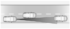 Opel Corsa. System limits