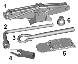 Opel Corsa. Tools