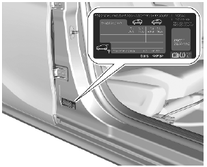 Opel Corsa. Tyre pressure