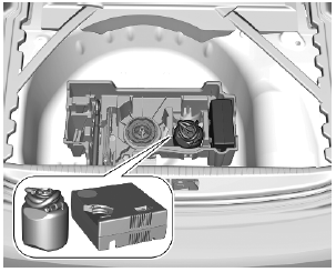 Opel Corsa. Tyre repair kit