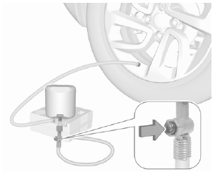 Opel Corsa. Tyre repair kit