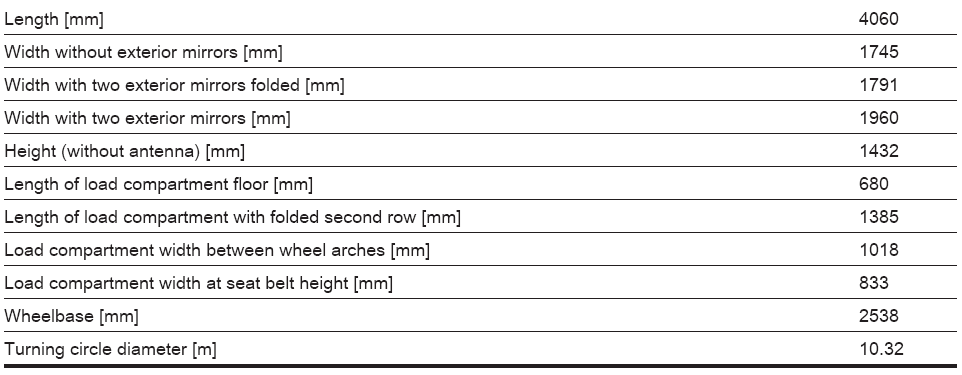 Opel Corsa. Vehicle data