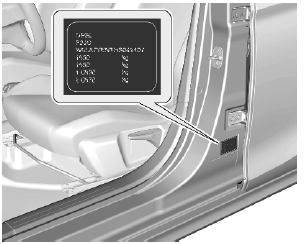 Opel Corsa. Vehicle identification