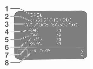 Opel Corsa. Vehicle identification
